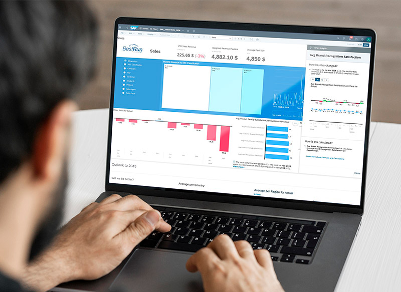 SAP Analytics Cloud: conteúdo pronto para uso com Business Content